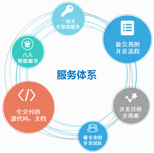 udesk产品特点沟通增强